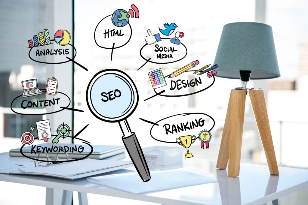 Best SEO Service Provider Company in India