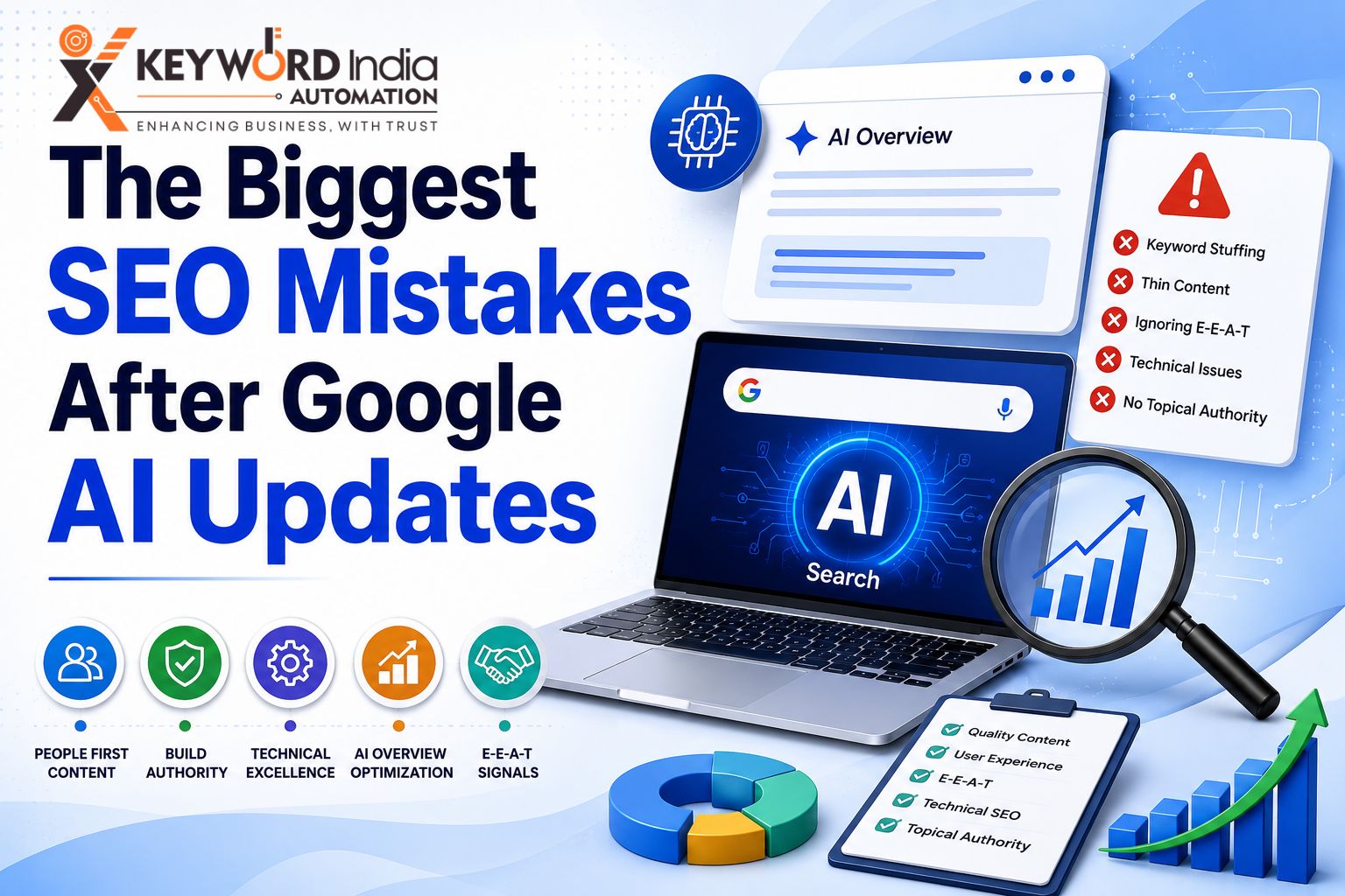 Biggest SEO Mistakes After Google AI Updates